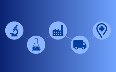 Supply chain in life sciences - Verlingue UK