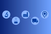 Understanding supplier and customer extensions in life sciences insurance