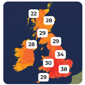 UK Heatwave