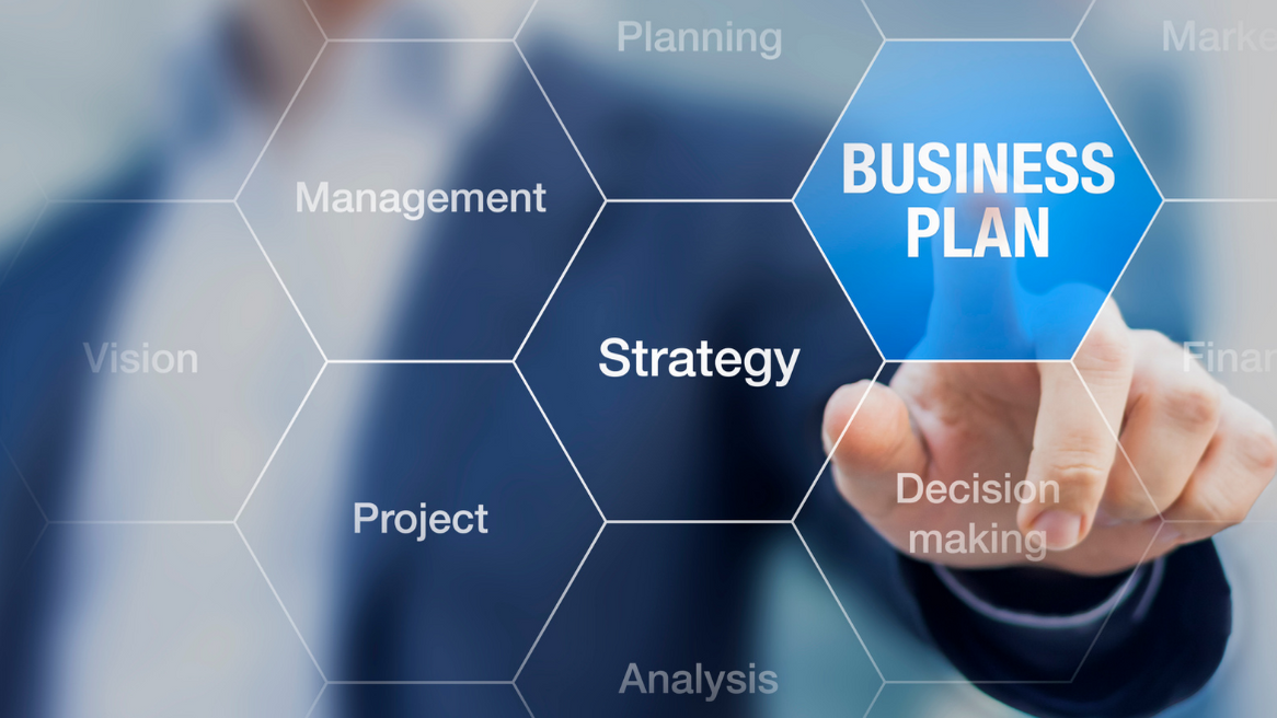 Strategic business planning